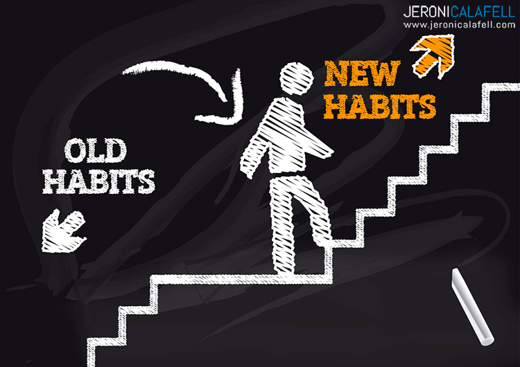 qué es un hábito tipos de hábitos de éxito