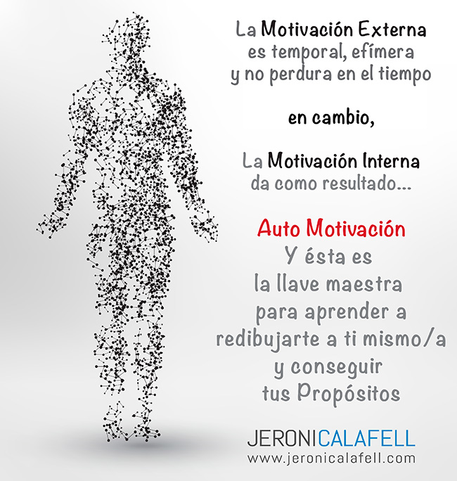 motivación interior y motivación exterior automotivación